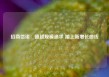 招商信诺：超越规模追求 踏上新增长曲线
